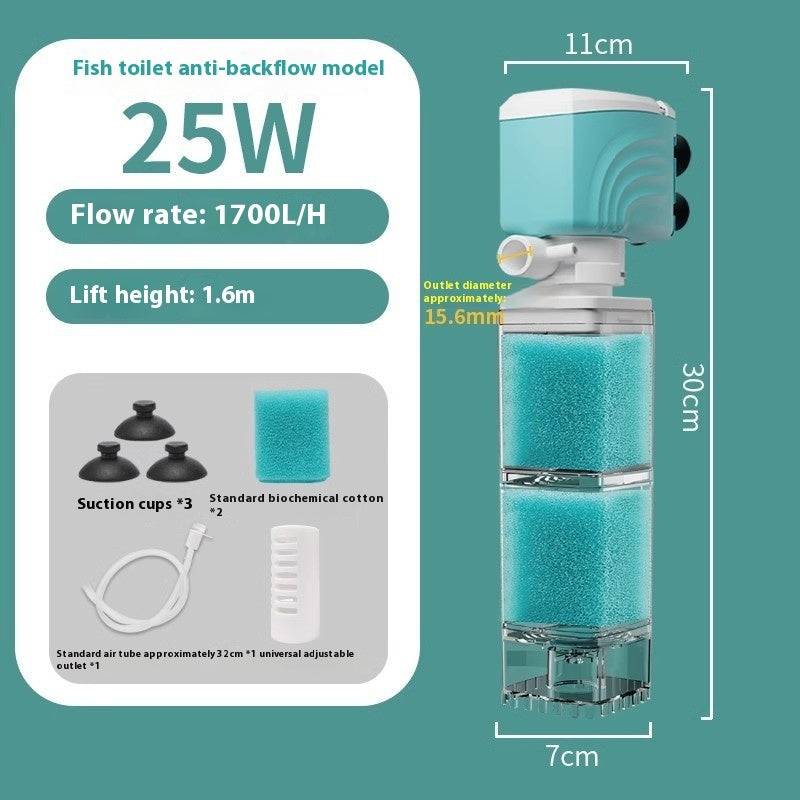 Anti Backflow Fish Tank Aerating Built In Filter System
