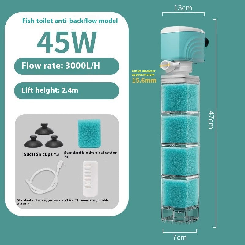 Anti Backflow Fish Tank Aerating Built In Filter System